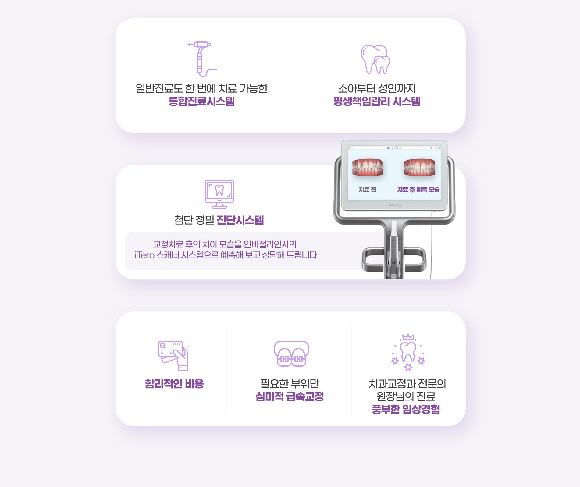 연세고운미소치과 신촌1호점 교정과의 특별함