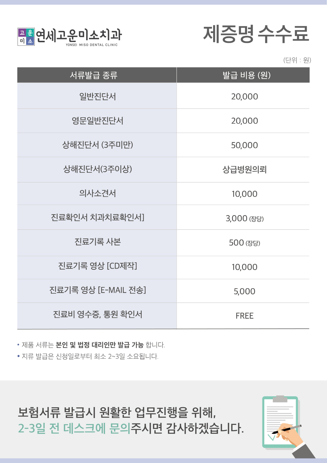 제증명 수수료