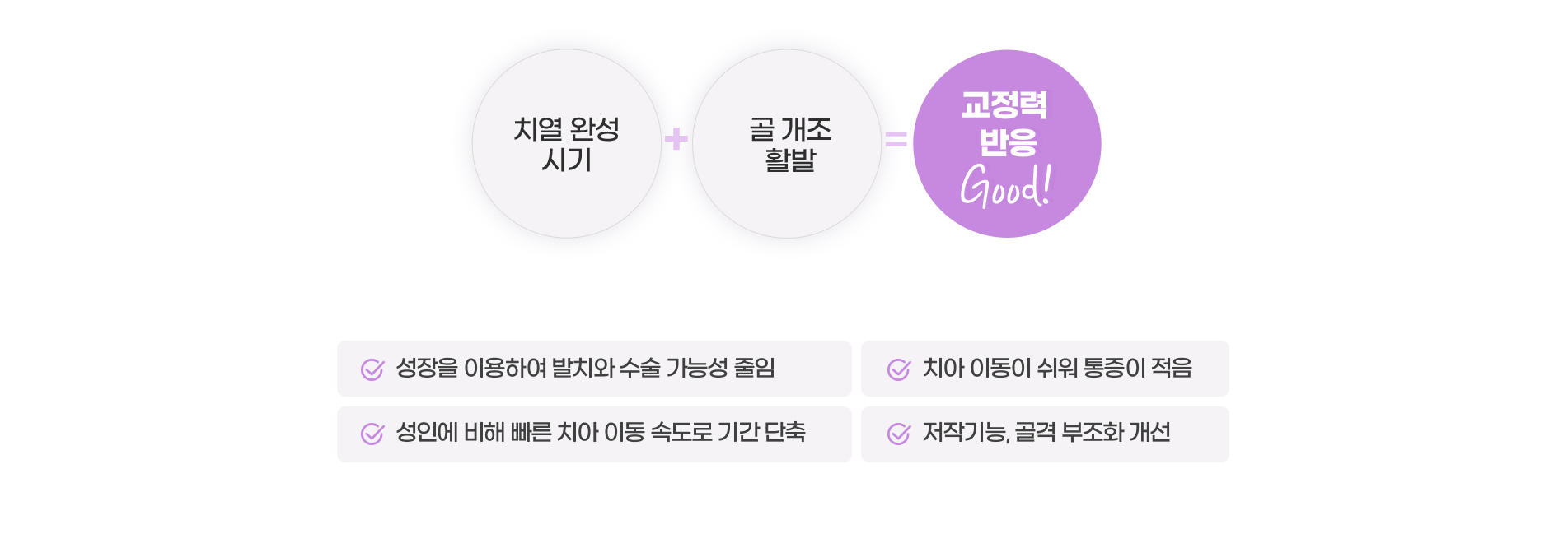 교정력 반응 good
