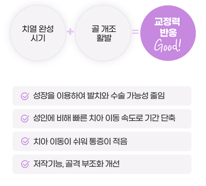교정력 반응 good